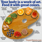 Your body is a work of art. Feed it with great colors.